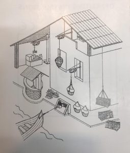 استفاده از وینچ در بالکن ها