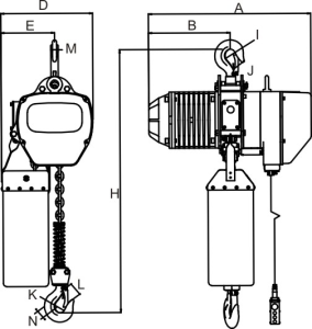 جرثقیل برقی زنجیری ویتال دوکاره