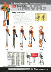 انواع مدل های پولیفت های ویتال